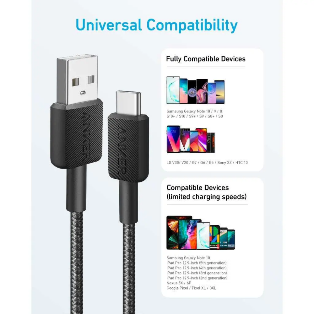 Anker 322 PowerLine USB A to USB C Fast Charging 3ft/0.9m Cable A81H5P21 - Image 2