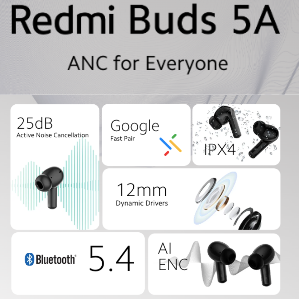 Redmi Buds 5A ANC - Image 2
