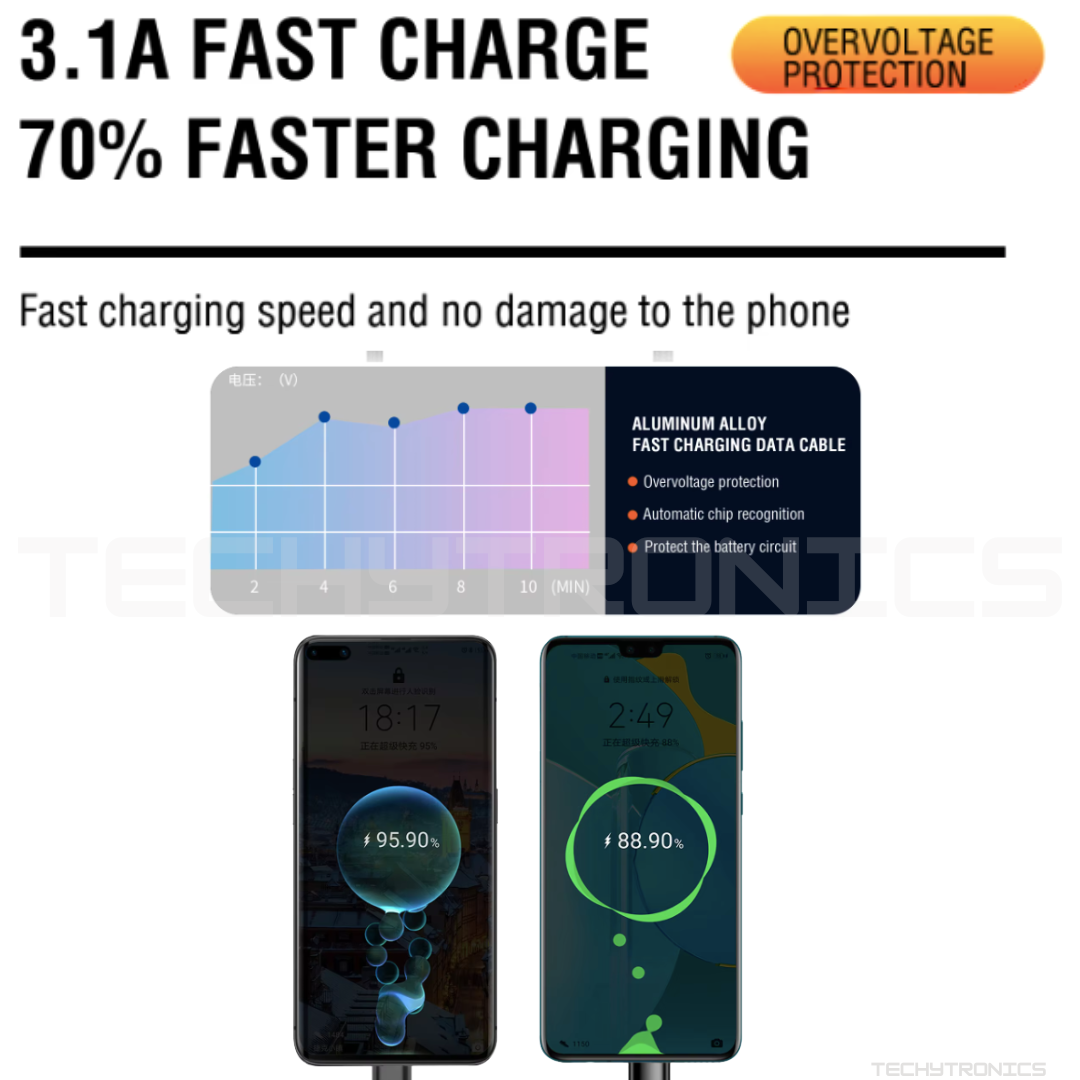 Aspor AC-27 USB type C 3.1A FAST CHARGE nylon braided cable - Image 6