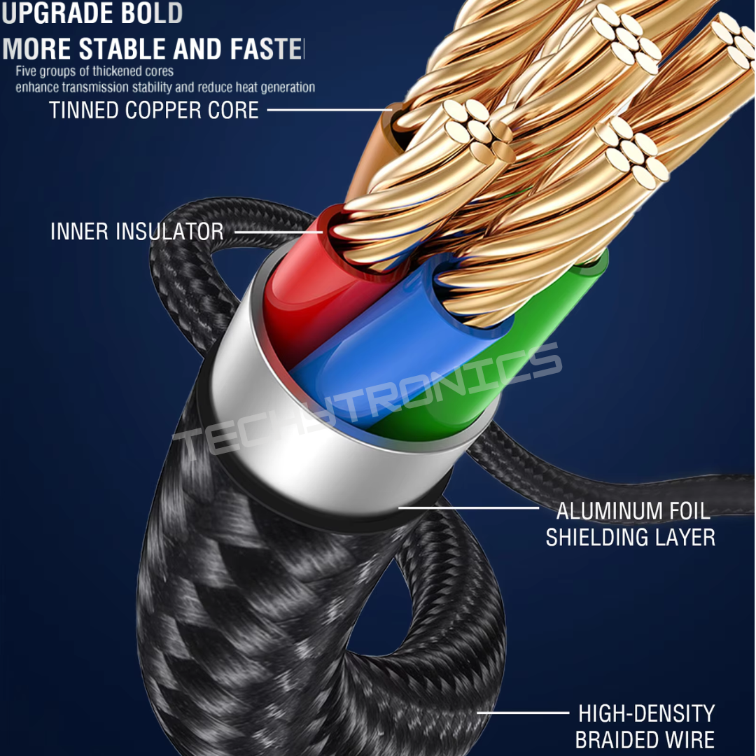 Aspor AC-25 Micro usb 3.1A FAST CHARGE nylon braided cable - Image 6